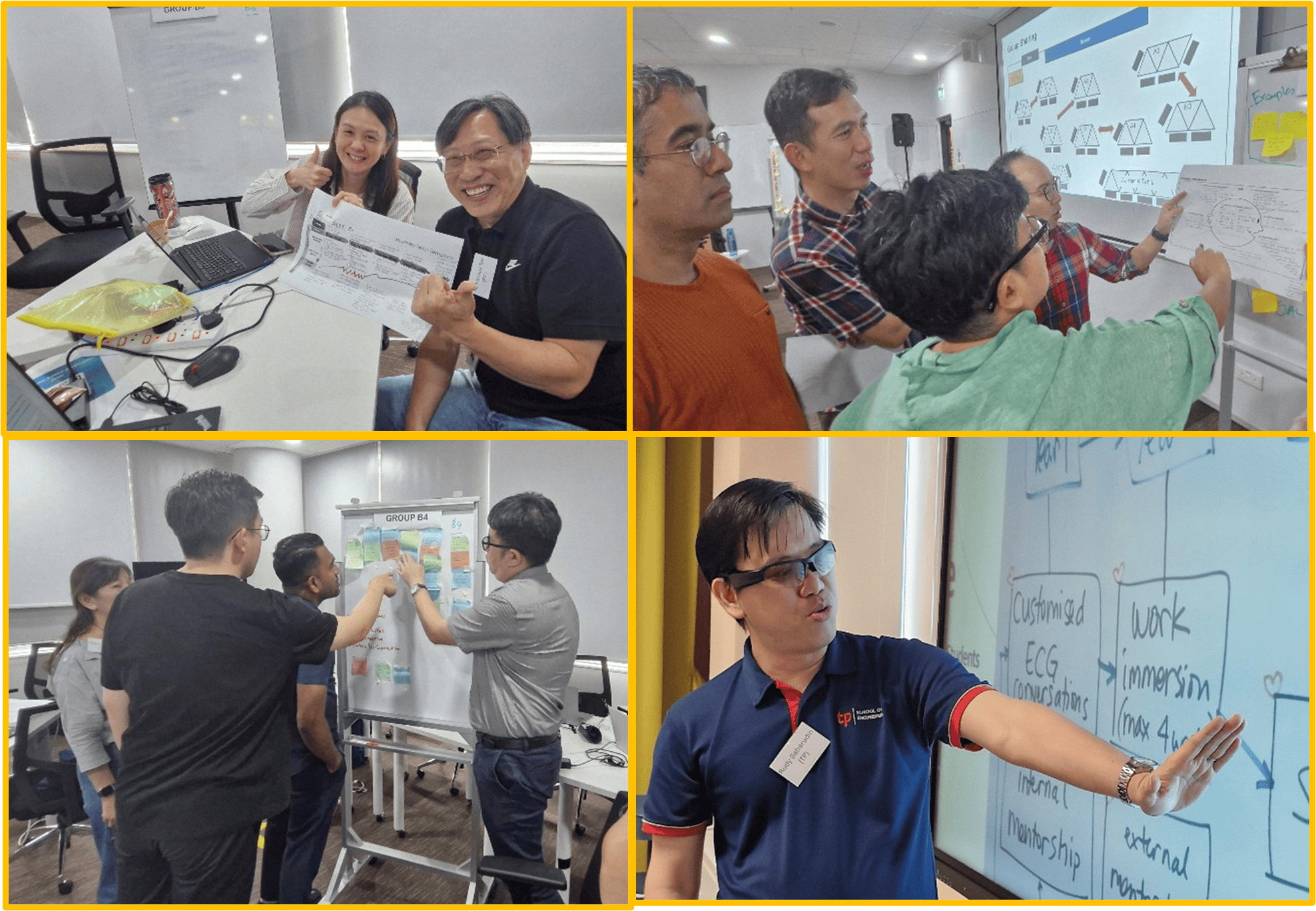Image of CLMP participants engaged in the various stages of solutioning for their Change Challenge using the Design Thinking Framework. 